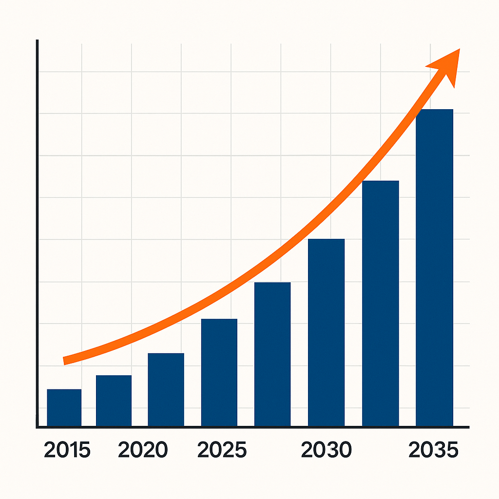 graph image agra graph image agra